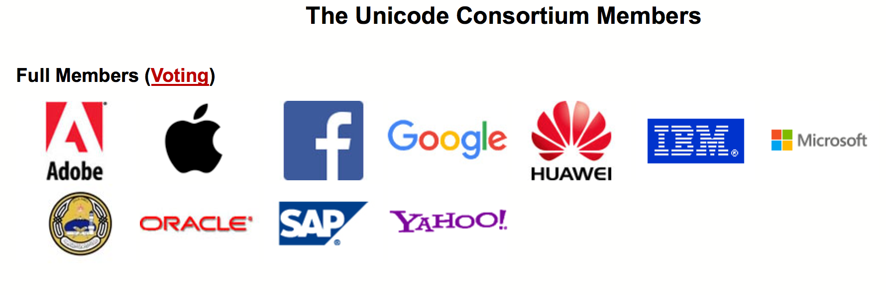 La liste des membres avec droit de vote varie parfois lgrement au fil des mois. Le ministre des Affaires Religieuses d'Oman reste la seule institution tatique au ct des multinationales de l'crit. Source: http://www.unicode.org/consortium/members.html, janvier 2016.